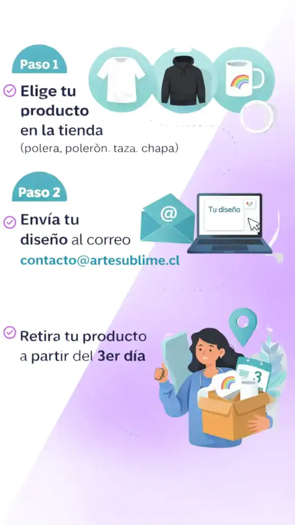 3 pasos para estampar o sublimar tus productos