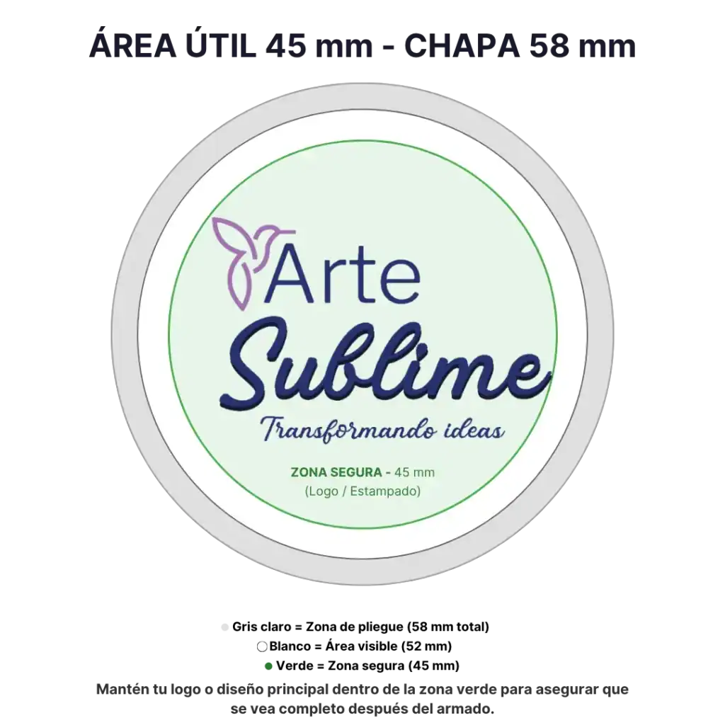Área útil en chapa circular de 58 mm